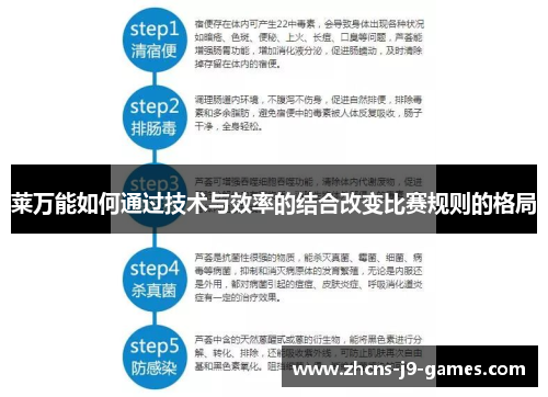 莱万能如何通过技术与效率的结合改变比赛规则的格局