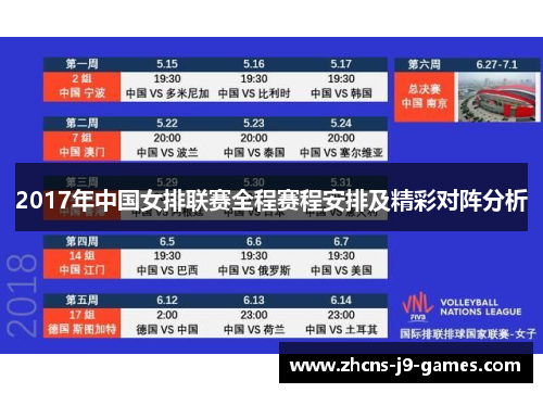 2017年中国女排联赛全程赛程安排及精彩对阵分析 2017年中国女排联赛全程赛程安排及精彩对阵分析