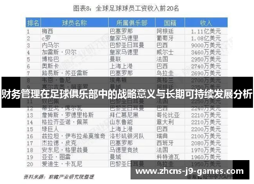 财务管理在足球俱乐部中的战略意义与长期可持续发展分析