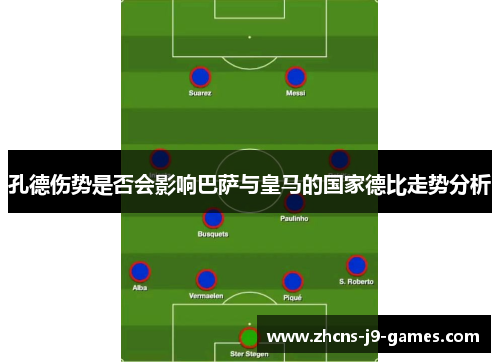 孔德伤势是否会影响巴萨与皇马的国家德比走势分析 孔德伤势是否会影响巴萨与皇马的国家德比走势分析