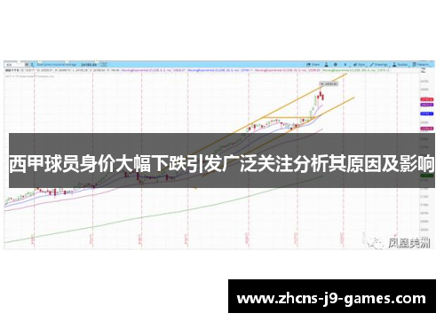 西甲球员身价大幅下跌引发广泛关注分析其原因及影响 西甲球员身价大幅下跌引发广泛关注分析其原因及影响
