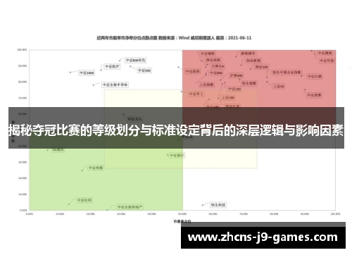 揭秘夺冠比赛的等级划分与标准设定背后的深层逻辑与影响因素