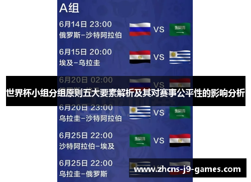 世界杯小组分组原则五大要素解析及其对赛事公平性的影响分析