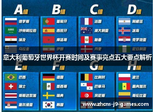 意大利葡萄牙世界杯开赛时间及赛事亮点五大要点解析