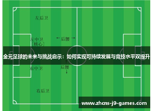金元足球的未来与挑战启示：如何实现可持续发展与竞技水平双提升