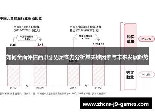 如何全面评估西班牙男足实力分析其关键因素与未来发展趋势