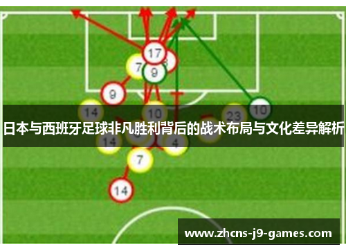日本与西班牙足球非凡胜利背后的战术布局与文化差异解析