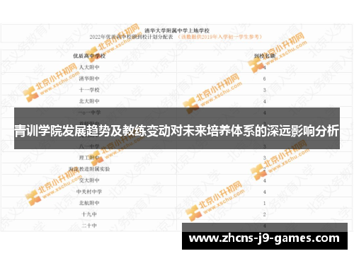 青训学院发展趋势及教练变动对未来培养体系的深远影响分析