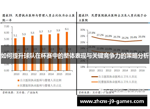 如何提升球队在杯赛中的整体表现与关键竞争力的策略分析