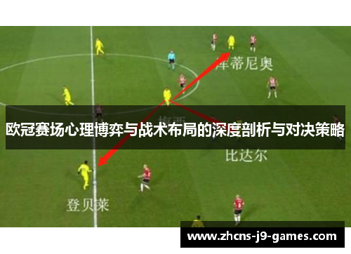 欧冠赛场心理博弈与战术布局的深度剖析与对决策略 欧冠赛场心理博弈与战术布局的深度剖析与对决策略