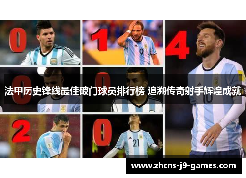 法甲历史锋线最佳破门球员排行榜 追溯传奇射手辉煌成就