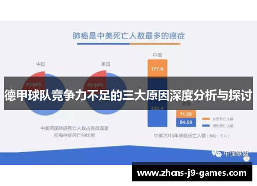 德甲球队竞争力不足的三大原因深度分析与探讨