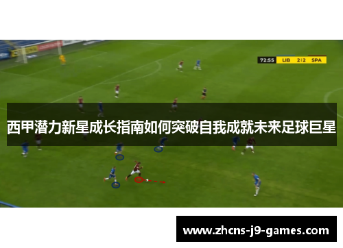 西甲潜力新星成长指南如何突破自我成就未来足球巨星 西甲潜力新星成长指南如何突破自我成就未来足球巨星