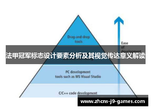 法甲冠军标志设计要素分析及其视觉传达意义解读