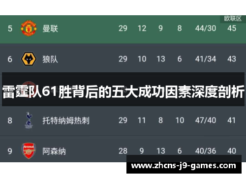 雷霆队61胜背后的五大成功因素深度剖析 雷霆队61胜背后的五大成功因素深度剖析