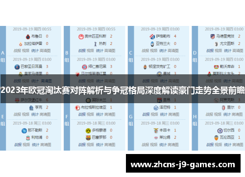 2023年欧冠淘汰赛对阵解析与争冠格局深度解读豪门走势全景前瞻 2023年欧冠淘汰赛对阵解析与争冠格局深度解读豪门走势全景前瞻