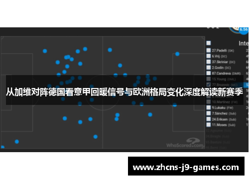 从加维对阵德国看意甲回暖信号与欧洲格局变化深度解读新赛季