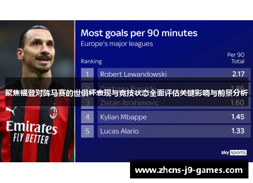 聚焦福登对阵马赛的世俱杯表现与竞技状态全面评估关键影响与前景分析